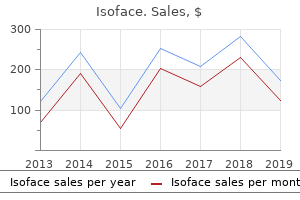 buy isoface cheap