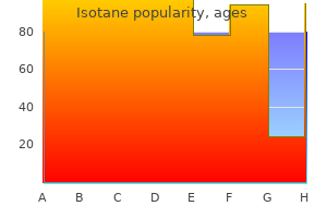 discount 40 mg isotane with mastercard