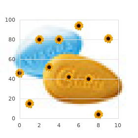 Woods Black Norbury syndrome
