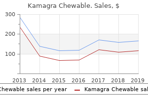 order kamagra chewable with a visa