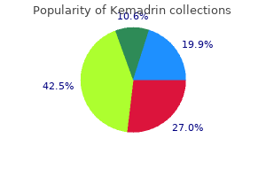 buy 5 mg kemadrin with visa