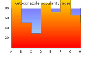 buy online ketoconazole