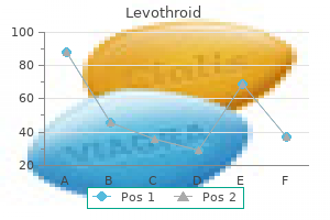 order levothroid online pills