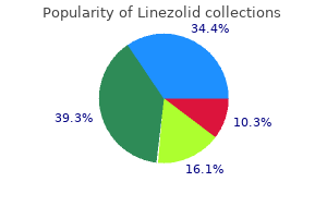 generic 600mg linezolid free shipping