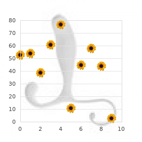 Kaler Garrity Stern syndrome