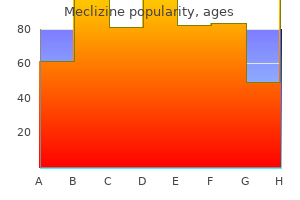 generic 25 mg meclizine visa