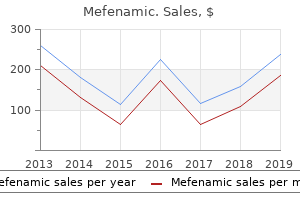 order 500mg mefenamic visa