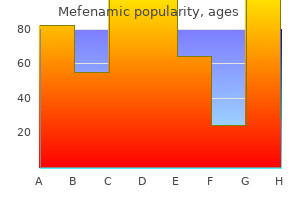 order mefenamic online