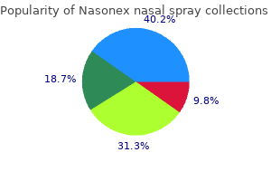 cheap nasonex nasal spray 18gm visa