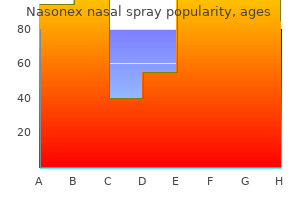 order nasonex nasal spray 18gm overnight delivery