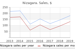 generic nizagara 100 mg with mastercard