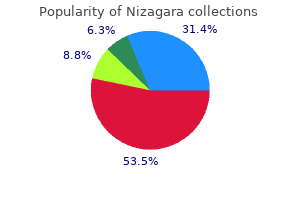 order nizagara 50mg visa