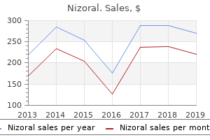 cheap nizoral online mastercard