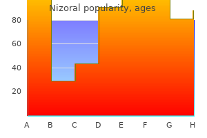 buy 200 mg nizoral with amex