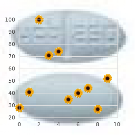 Guizar Vasquez Luengas syndrome