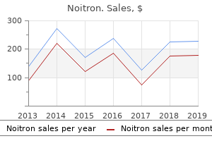 buy discount noitron 40mg