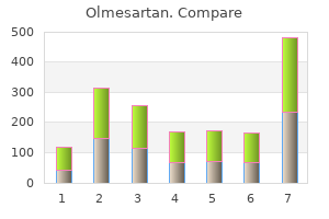 purchase olmesartan 40mg