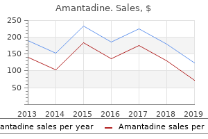 purchase genuine amantadine line