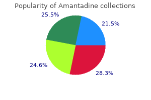 purchase 100mg amantadine free shipping
