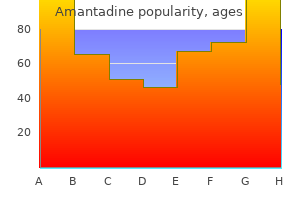 amantadine 100mg with amex