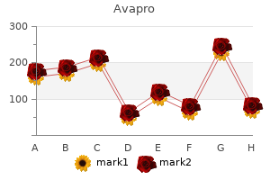 purchase avapro 150mg line