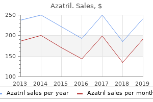 cheap azatril 250 mg without prescription