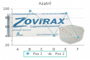 purchase 250 mg azatril amex