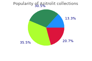 purchase azitrolit 500 mg amex