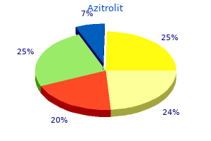 purchase azitrolit 100mg otc