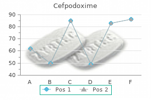 generic 200mg cefpodoxime with amex