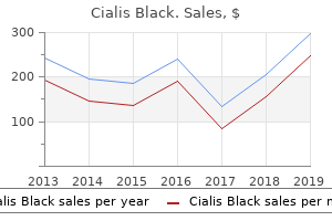 order cialis black 800 mg line