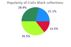 buy discount cialis black 800 mg on-line