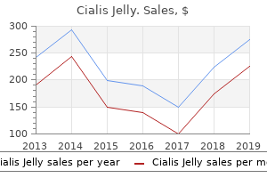 cheap cialis jelly 20 mg on-line