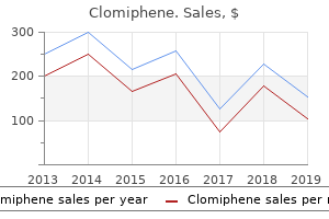 buy 100 mg clomiphene otc