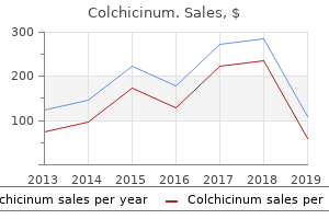 purchase colchicinum paypal