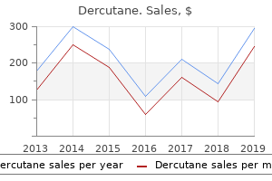 buy dercutane from india