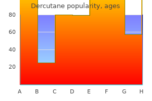 order dercutane online from canada