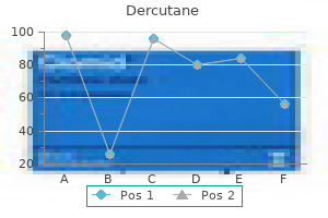 discount dercutane 20mg fast delivery