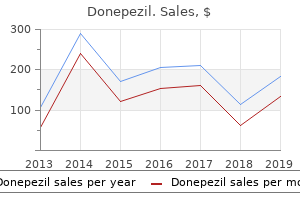 purchase donepezil 5mg without prescription