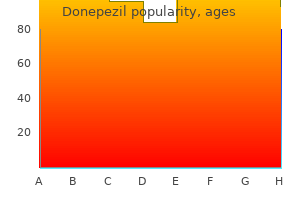 purchase discount donepezil line