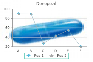 order donepezil 10mg amex