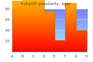 generic eskalith 300mg free shipping