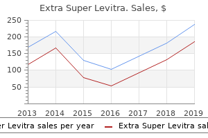 order extra super levitra 100mg on line