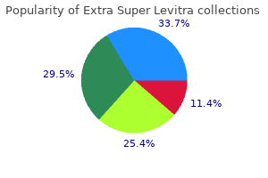 buy 100 mg extra super levitra