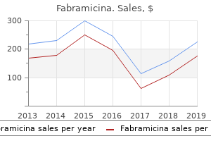 fabramicina 500 mg on-line