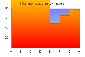 flomax 0.2 mg on-line