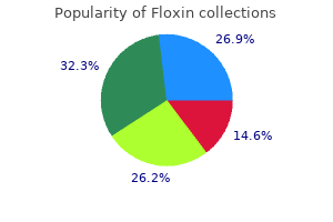 order floxin 200mg otc