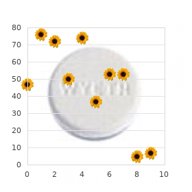 Deal Barratt Dillon syndrome