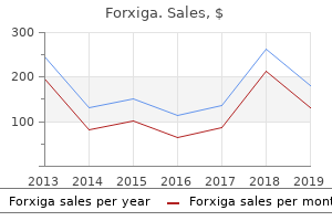 buy genuine forxiga line