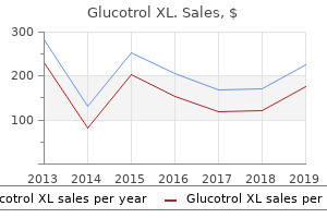 glucotrol xl 10 mg otc